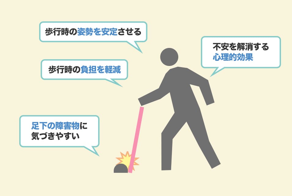 介護用杖のメリットは『足腰の負担を減らして歩きやすくする』こと