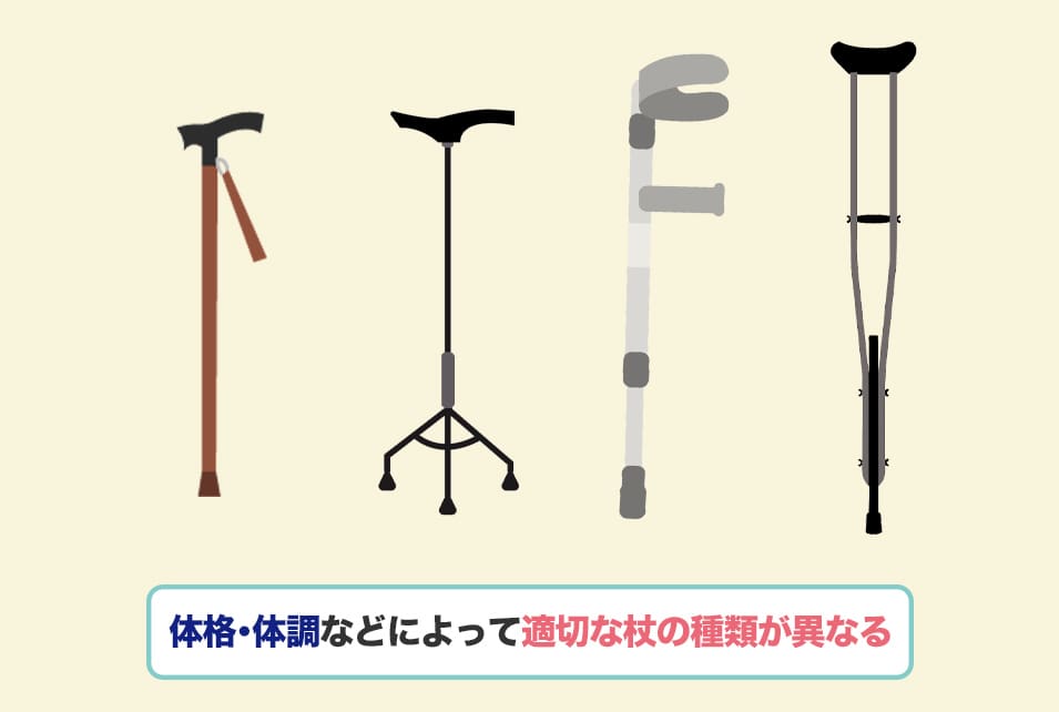 介護用杖にはどんな種類・形状がある?体格や体調に合わせて選ぶ方法とは