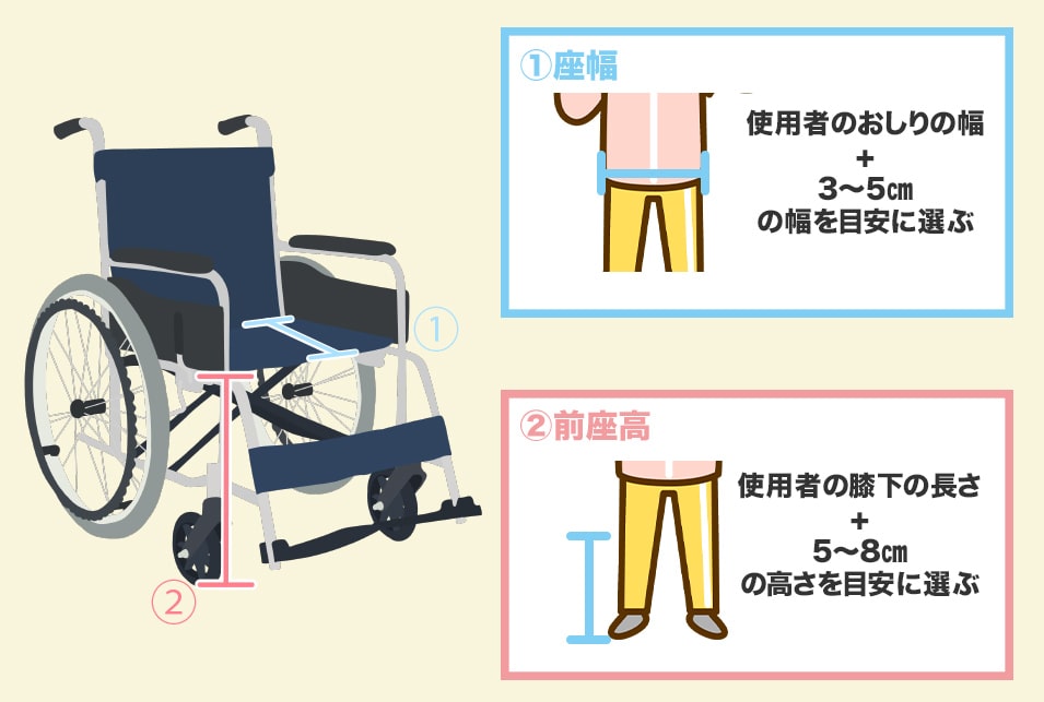 車椅子おすすめ21選 軽い 購入 電動 カドクラ カワムラ Jbr