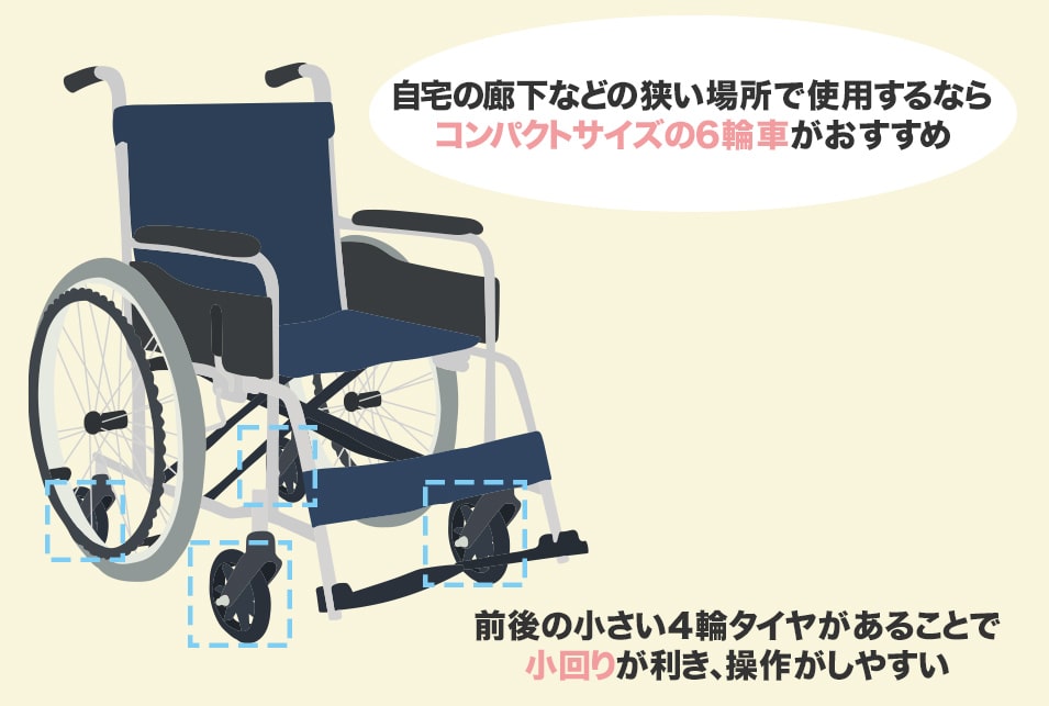 車椅子おすすめ21選 軽い 購入 電動 カドクラ カワムラ Jbr