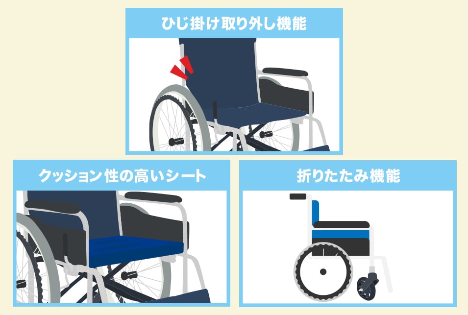 車椅子の機能性で選ぶ