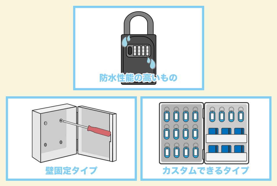 キーボックスを使用するシーンを確認