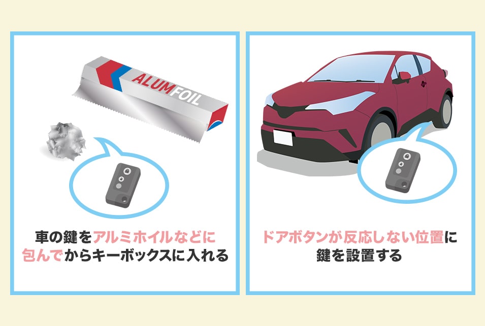 車の鍵を保管するときは電波を遮断する