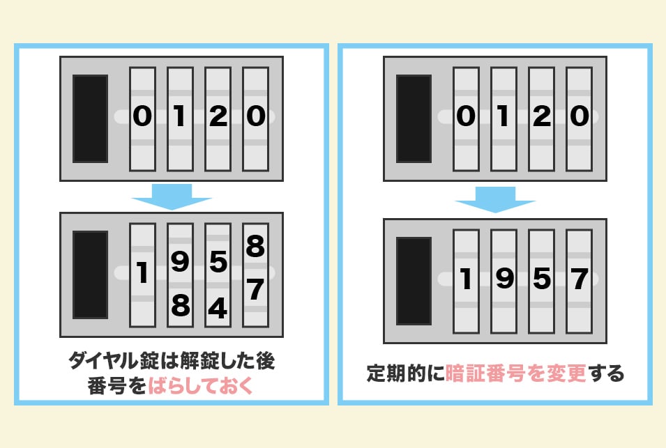 ダイヤル錠は暗証番号を知られないように注意