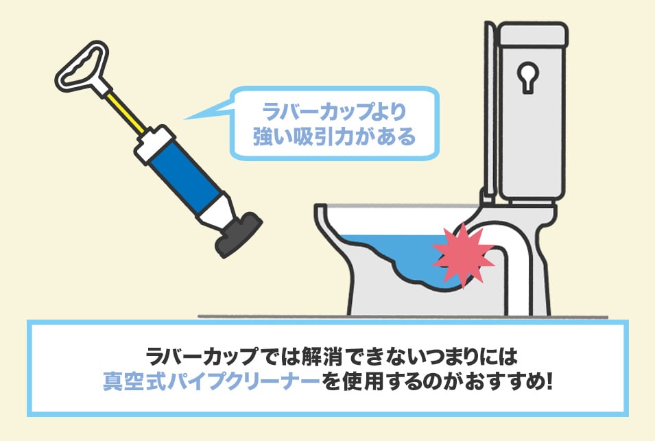 頑固なつまりにはより強力なものを選ぶ