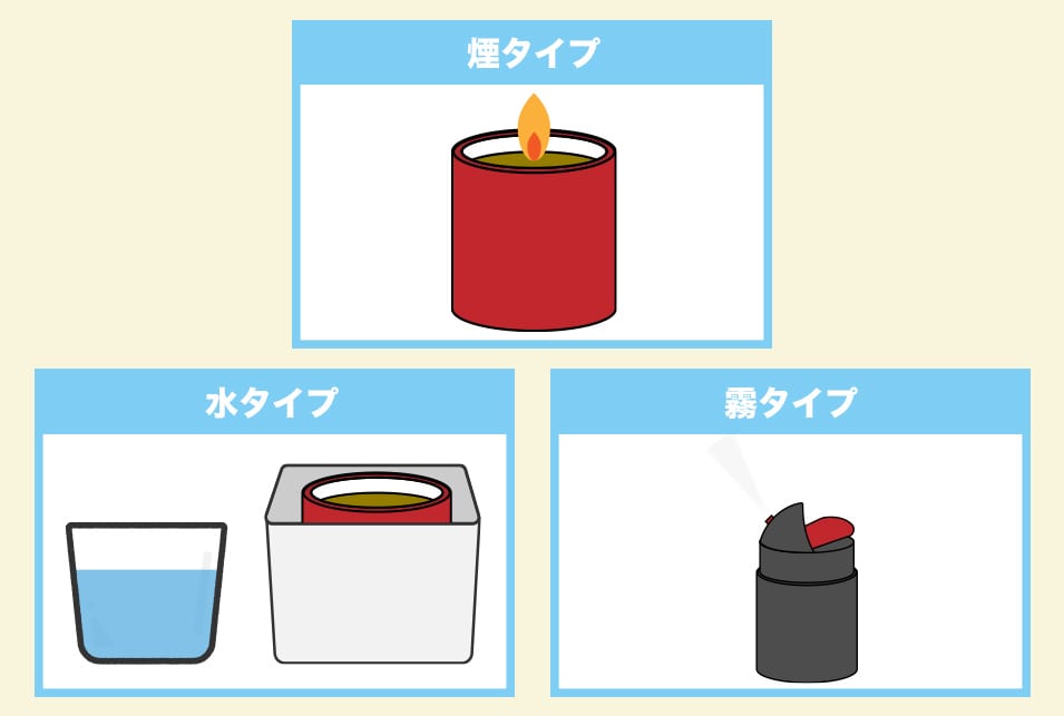 バルサンおすすめ15選 マンション アパート 使い方 注意点 Jbr