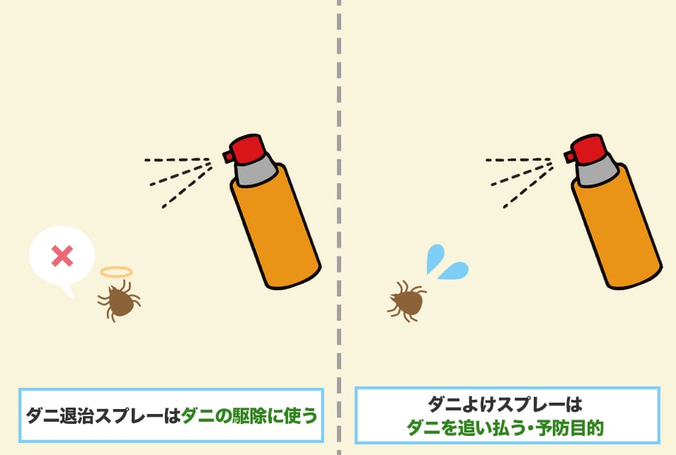 ダニ退治スプレーとダニよけスプレーの違いとは？