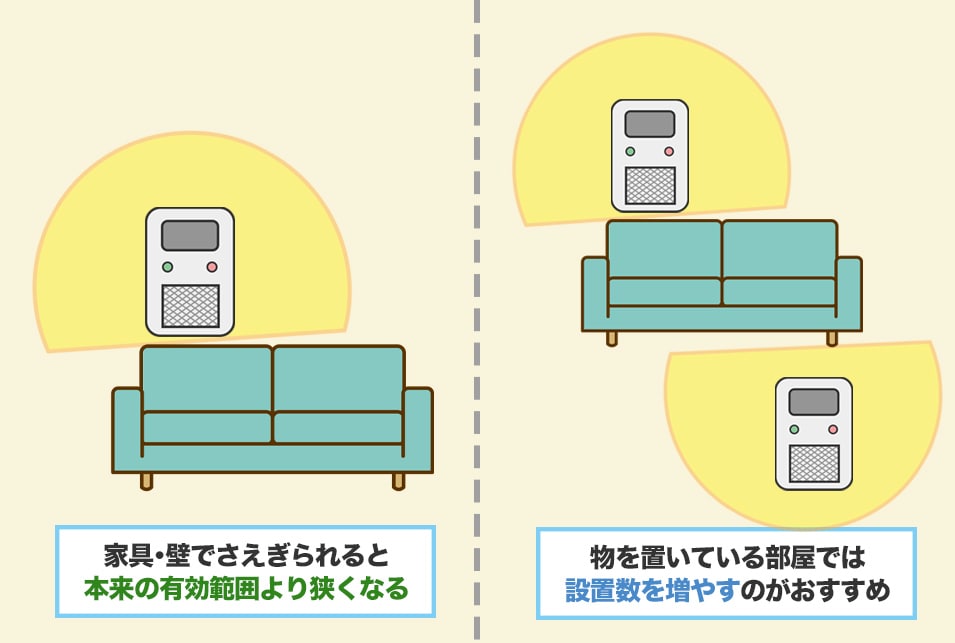 超音波ネズミ駆除装置を『有効範囲』で選ぶ