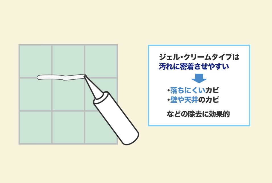 カビ取り剤おすすめ10選】風呂場や部屋 壁紙 売れ筋 ｜JBR