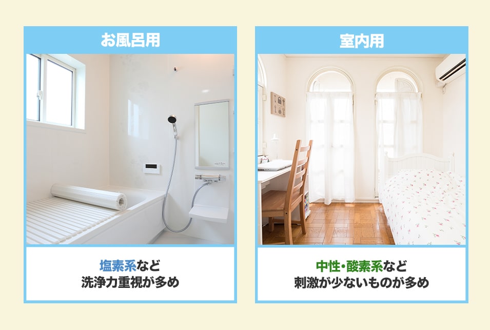 お風呂用と室内（部屋）用の違いとは？