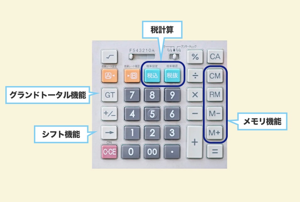 267円 人気 おすすめ シャープ カラーデザイン電卓 8桁表示 グリーン系 El 760r Gx