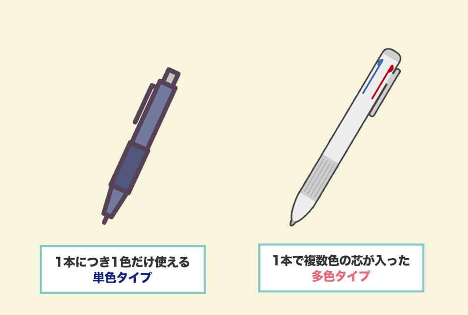 フリクションボールペンを『インクの色』『単色・多色』で選ぶ