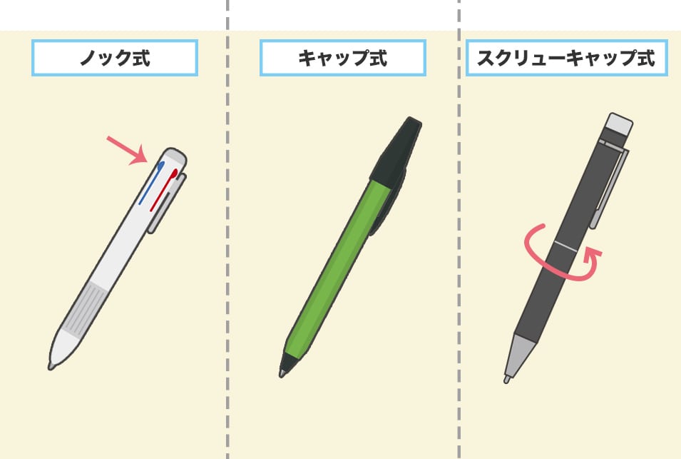 キャップ式・ノック式はどちらがいい？フリクションボールペンを『ペン先の出し方』で選ぶときのポイント