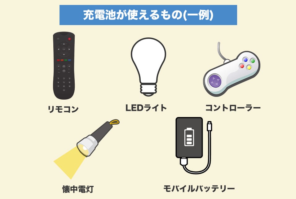 充電池のおもな用途・使用できるものを紹介