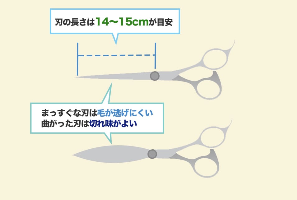 セルフカット用ハサミを『刃の形状・サイズ』で選ぶ