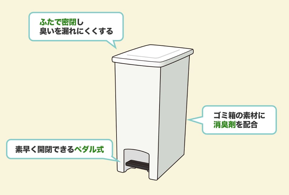ゴミ箱の『臭い対策機能』とは？生ごみ・おむつを捨てやすいゴミ箱の選び方