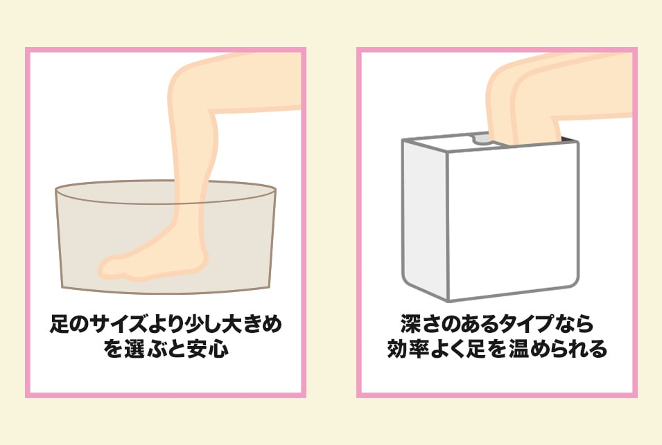 フットバスのサイズを確認