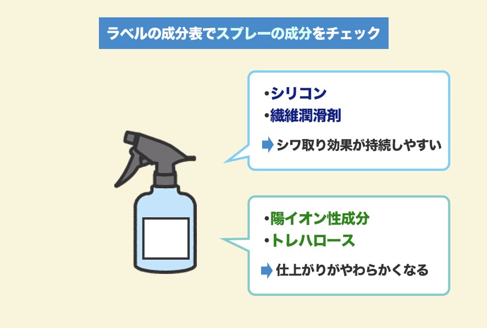 シワ取りスプレーを『成分で選ぶ』ときのポイント！シワ伸ばしが長持ちする成分とは？