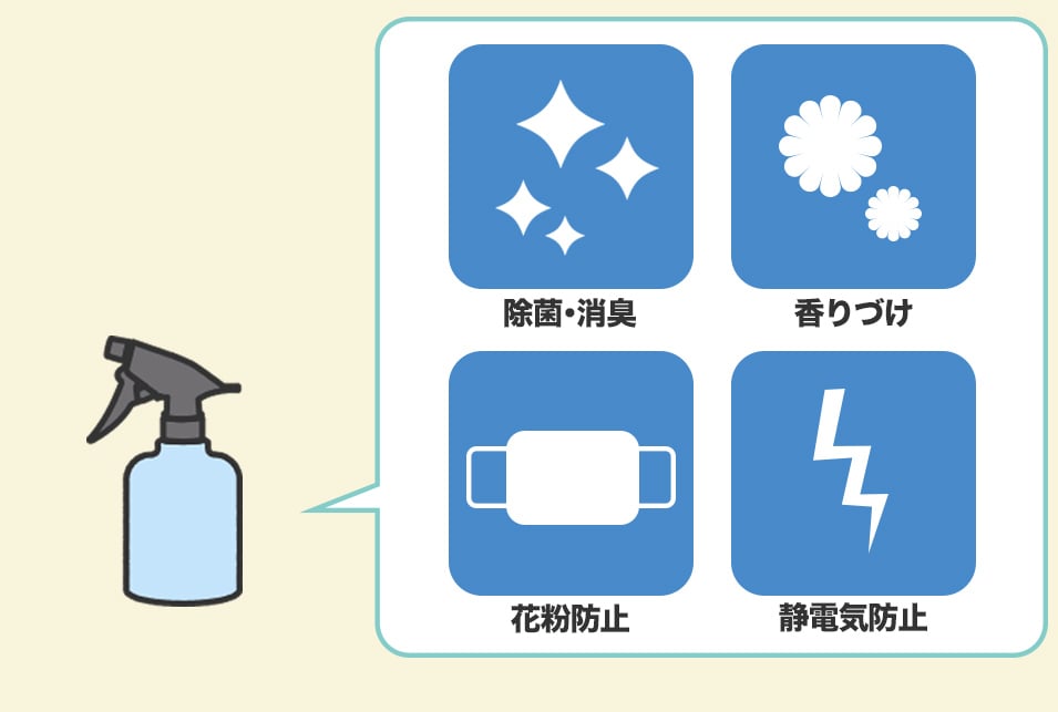 シワ取りスプレーの追加機能とは？におい・ウイルス対策におすすめの機能を紹介