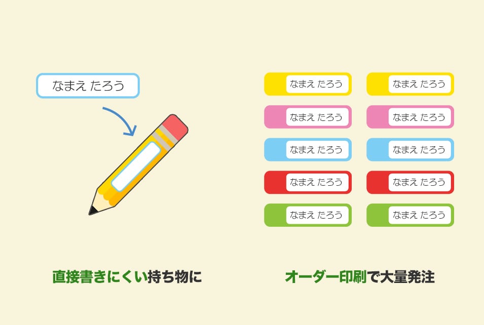 お名前シールで入園・入学準備を時短！持ち物ごとに最適なシールの種類とは？