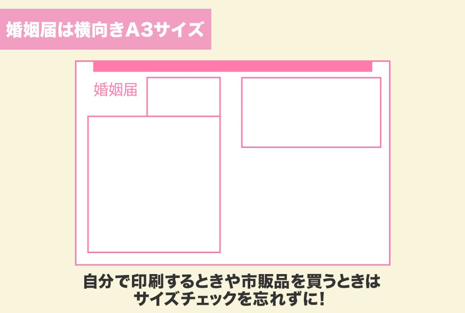 婚姻届おすすめ選 デザイン 柄 かわいい 購入 記念用 Jbr