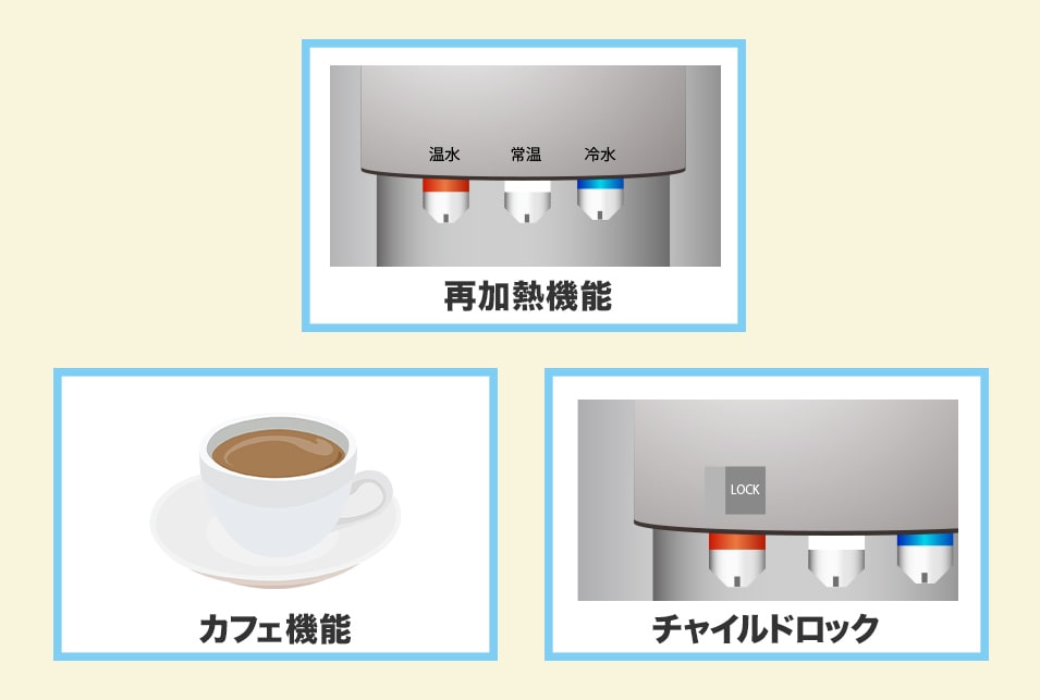 ウォーターサーバーの機能をチェック