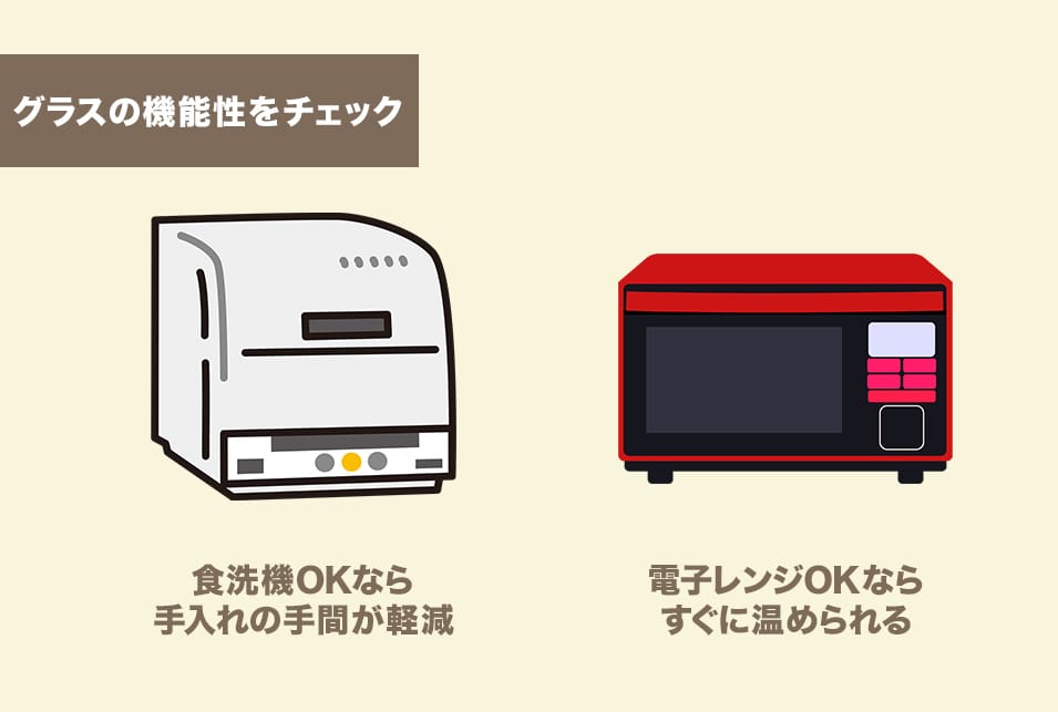 ダブルウォールグラスの機能性をチェック