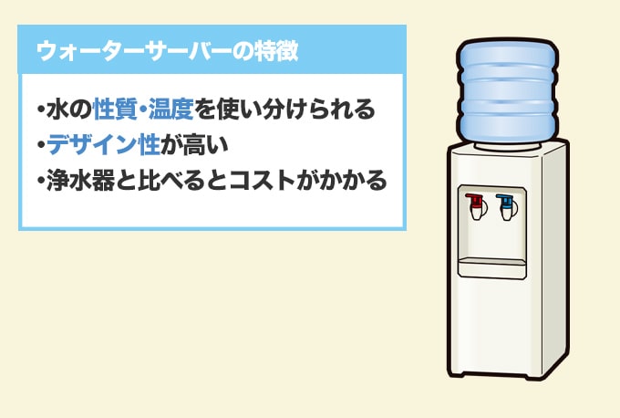 浄水器とウォーターサーバーはどう違う?