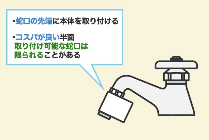 設置しやすい・コスパがいい『蛇口直結型』の浄水器