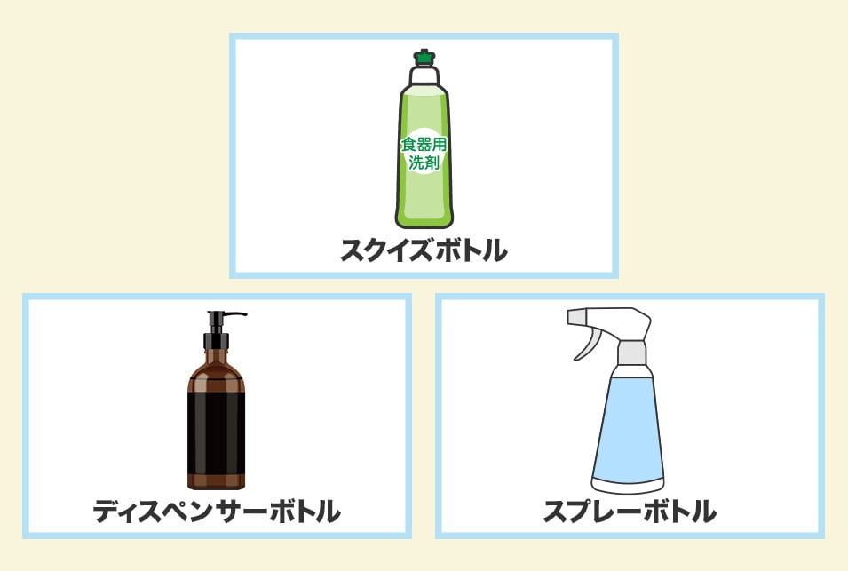 食器洗剤のボトルデザインで選ぶ