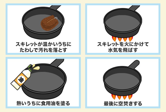 スキレットはお手入れが重要!