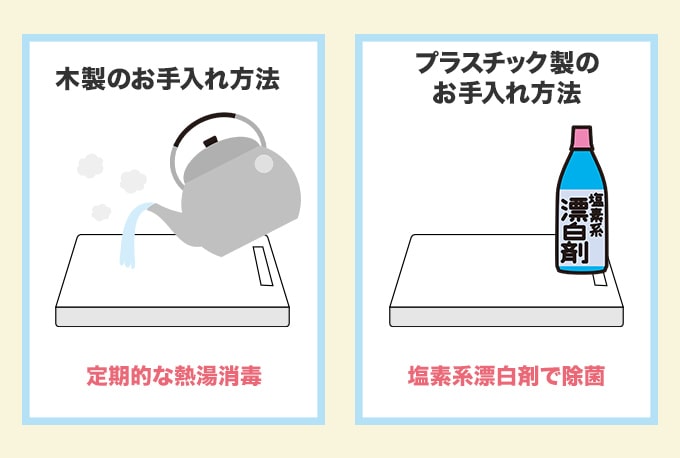 まな板の手入れ方法