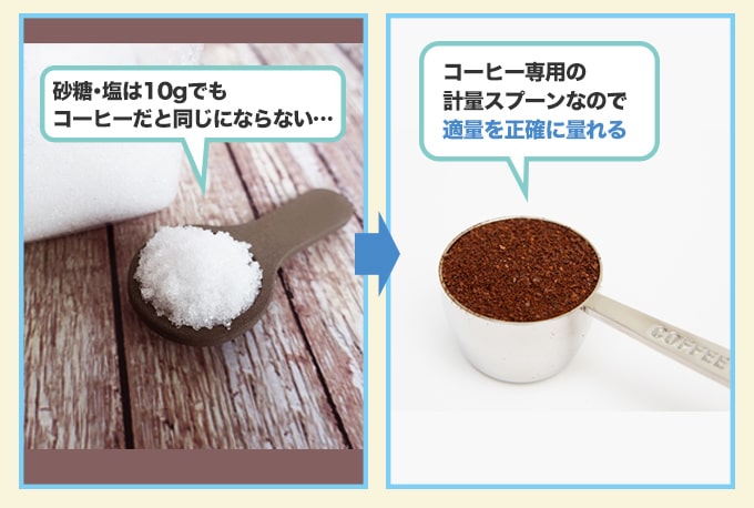 コーヒースプーンがあるとコーヒー粉の適量をすぐに量れる