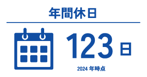 年間休日