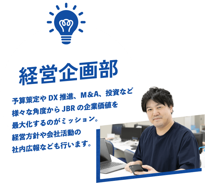 経営企画部 経営企画部