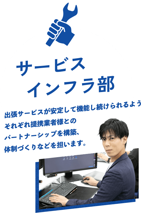 サービスインフラ部 サービスインフラ部